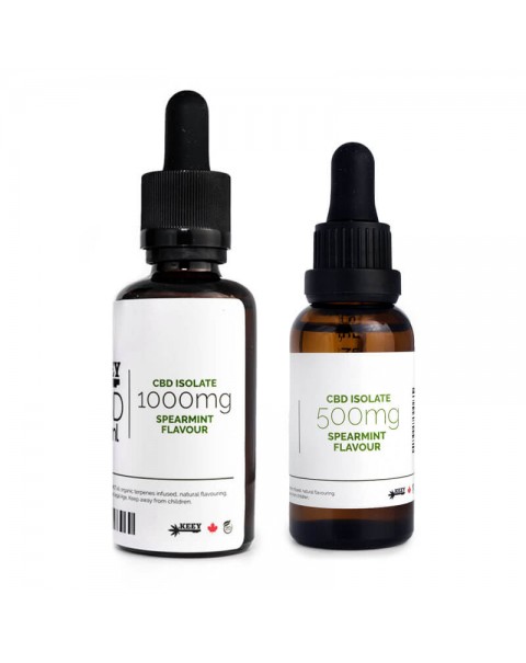 CBD Isolate Tincture Spearmint